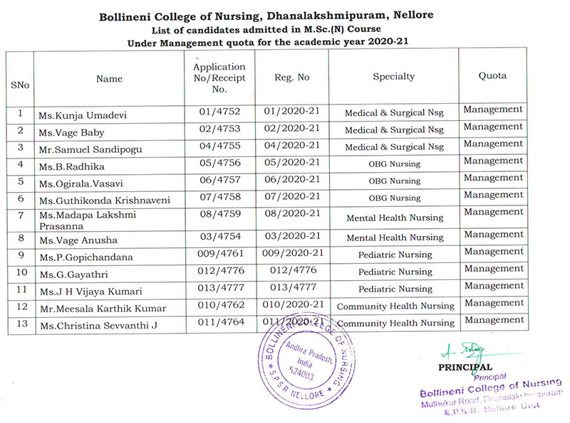 MSc Admissions